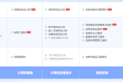 常州软考系统规划与管理师认证培训课程